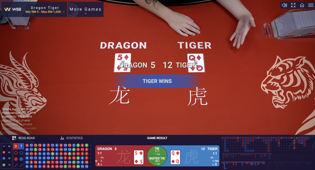 W88 dragon tiger online casino games to play and win more real money