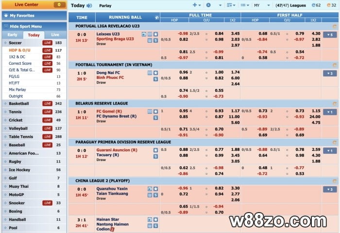 W88 sports betting online review w88 cmd sportsbook