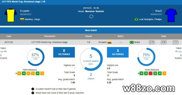 10 w88zo expert football betting tips and tricks to win