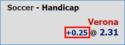asian handicap 0.25 meaning explained with W88zo bet guide example 2