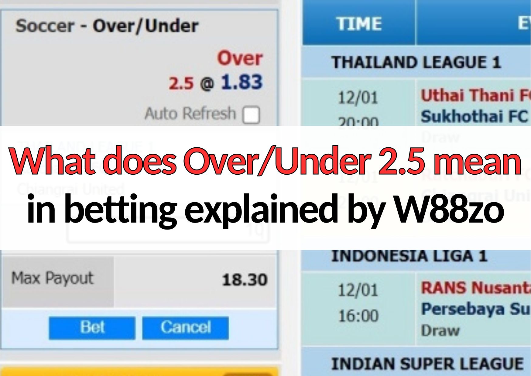w88zo what does over under 2.5 mean in betting