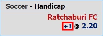 what does handicap 1 mean in betting explained with w88zo guide example 2