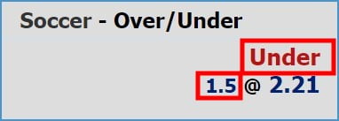 what does over under 1.5 mean in betting explained by w88zo bet guide example 2