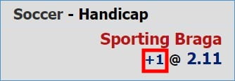 What is asian handicap betting explained with simple bet guide example 2
