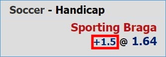 What is asian handicap betting explained with simple bet guide example 4