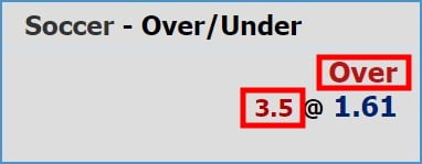 over under 3.5 meaning in betting explained by W88zo guide example 1