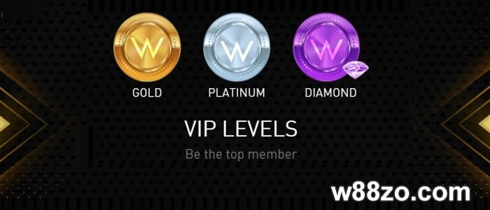 w88 club vip status levels explained by w88zo