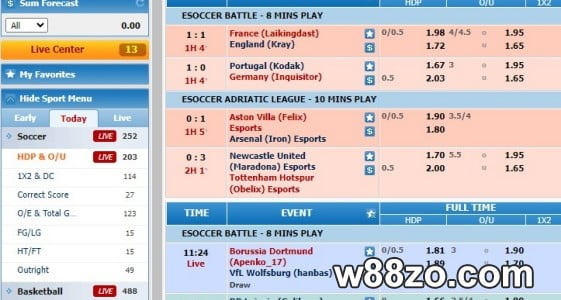 w88 review australia by experts the w88 sportsbook review