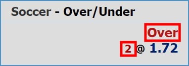 what is over under in football betting explained with tutorial guide example 1