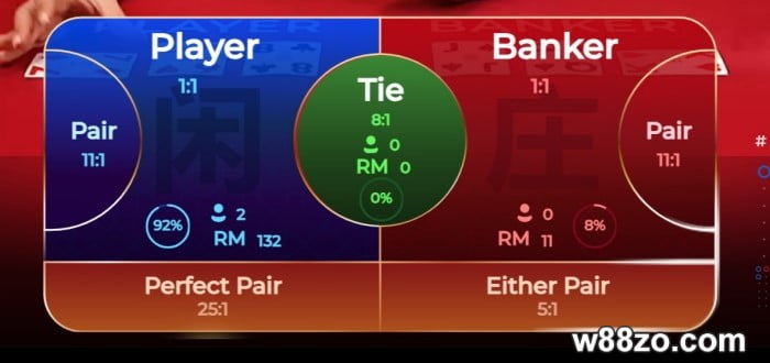 how to play baccarat online for real money explained with betting guide